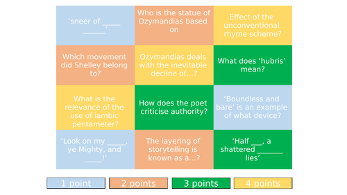 Knowledge retrieval power and conflict poetry starters