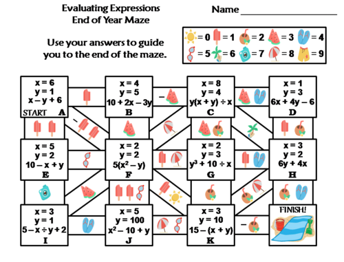 Evaluating Algebraic Expressions Activity: End of Year/ Summer Math Maze