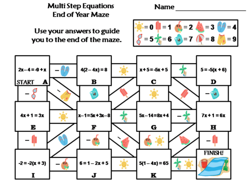 Solving Multi Step Equations Activity: End of Year/ Summer Math Maze