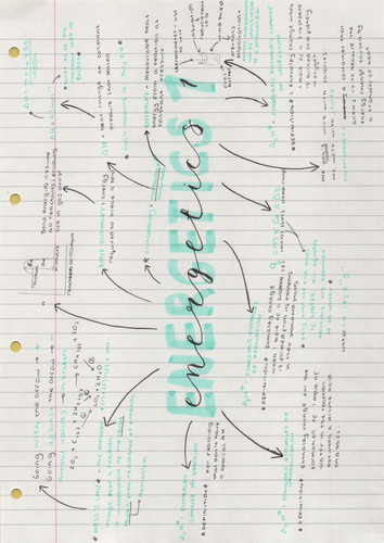 Edexcel A-level Chemistry Mind Map - Topic 8