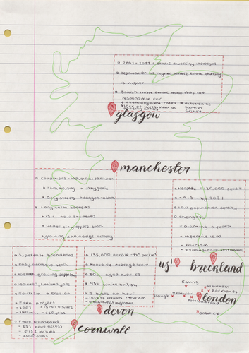 Edexcel A-Level Geography Case Study Posters