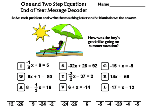 Solving One and Two Step Equations End of Year Math Activity: Message Decoder