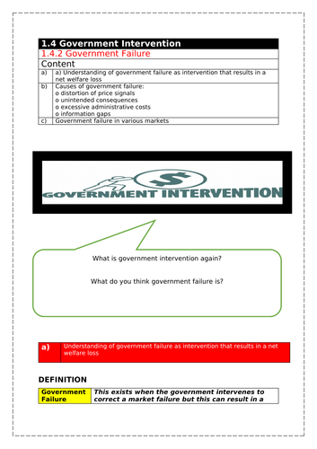 Government Failure - Year 1 Micro