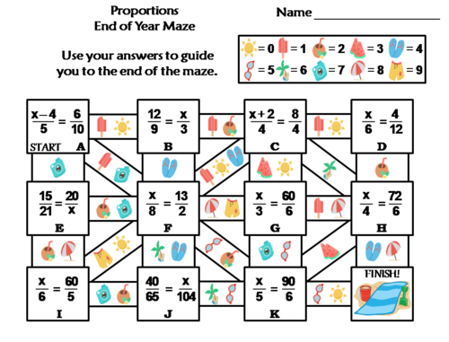 Proportions Activity: End of the Year/ Summer Math Maze