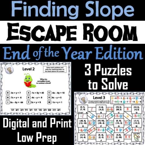 Finding the Slope Game: Escape Room End of Year Math Activity