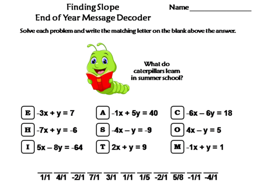 Finding Slope End of Year Math Activity: Message Decoder