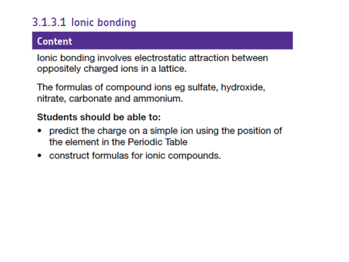 AQA AS Chemistry Bonding