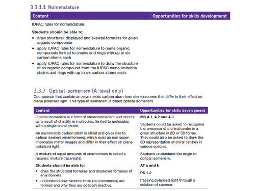 AQA A level Nomenclature and isomerism