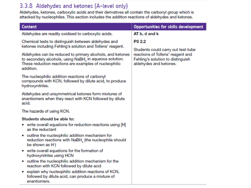 AQA Chemistry Compounds containing the carbonyl group