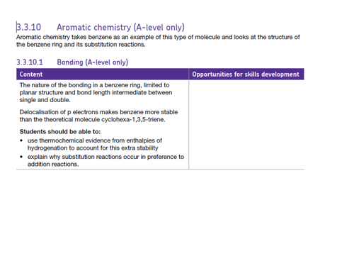 AQA A level Chemistry-Aromatic Chemistry