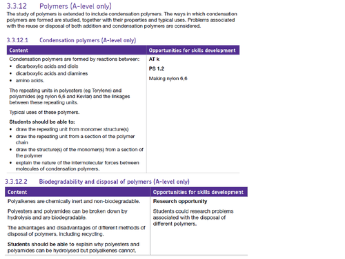 AQA A level chemistry-polymers