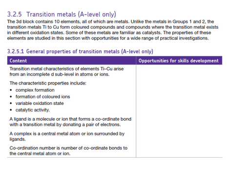 AQA A level chemistry Transition metals
