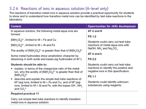 AQA A level-reactions of inorganic complexes in aqueous solution