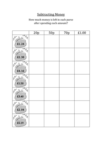 subtracting money teaching resources