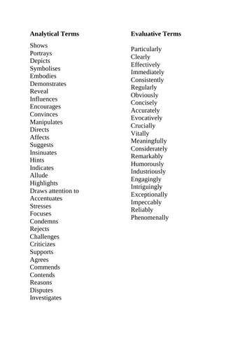 Analytical and Evaluative Vocabulary