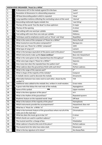 Music for a While Knowledge organiser