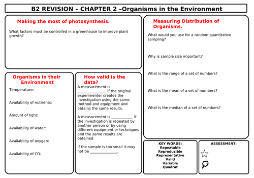 Biology Revision Sheets