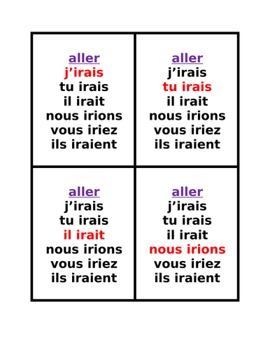 Conditionnel irrégulier (French Verbs) Conditional Jeu des Sept Familles