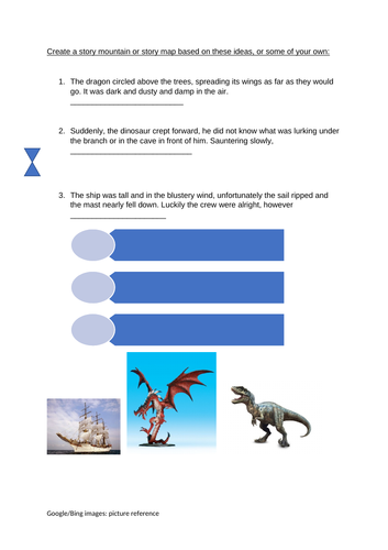 Story starter/ story map creation ideas