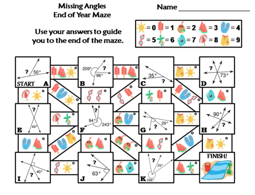 Missing Angles Activity: End of Year/ Summer Math Maze