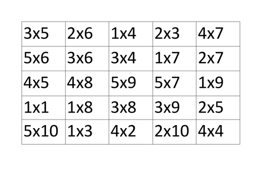 Maths Bingo game for 1,2,3,4,5 timetables