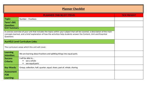 Unit Planner Checklist Template