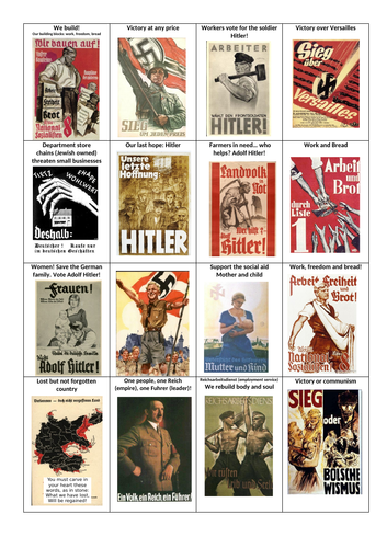 Nazi propaganda posters