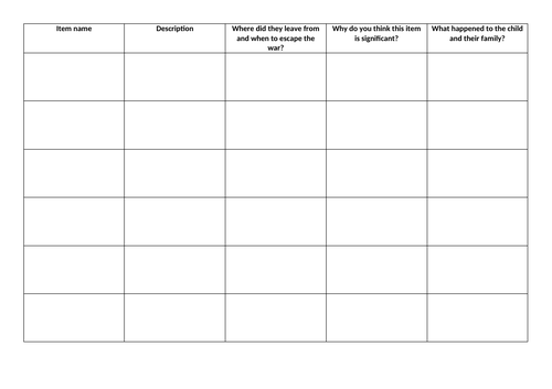 Stories from the Kindertransport