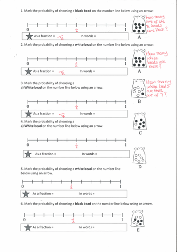 Marking probabilities on the probability scale