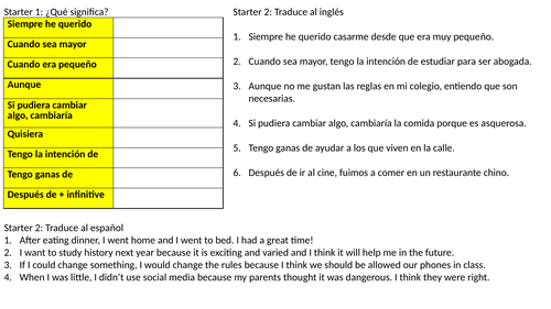 GCSE SPANISH 9-1 Complex phrases / structures pack