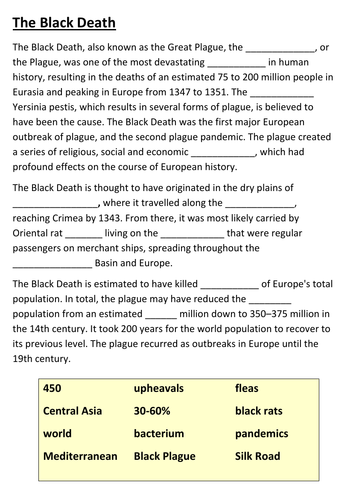 The Black Death Cloze Activity