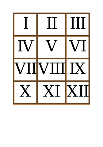 Roman Numerals