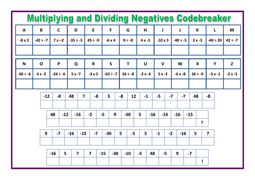 Multiplying Dividing Negatives Codebreak