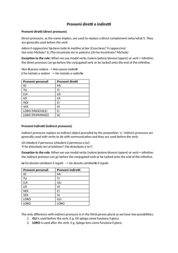 Italian direct/indirect pronouns