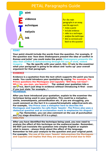 KS4 Romeo and Juliet PETAL paragraphs revision