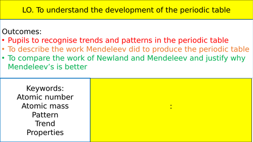 Trends in the Periodic Table