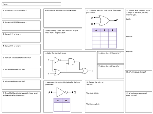 GCSE Computer Science Paper 2 Revision