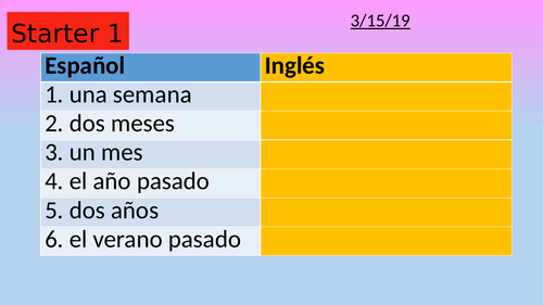 Edexcel GCSE Spa Viva Mod 1.3 Adonde Fuiste Lesson 1 and 2