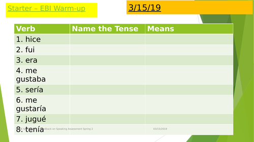 Edexcel GCSE Viva Module 1 Desconectate EBI tasks for Improved Writing - revision lesson