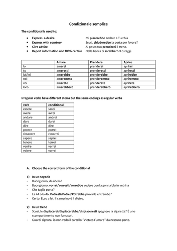 Italian Present Conditional