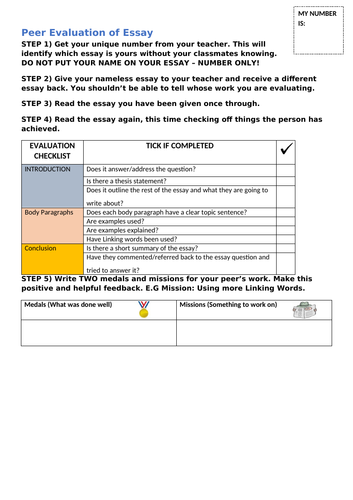 Research paper thesis examples image