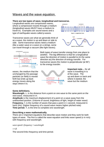 AQA GCSE Physics P6 Waves complete revision notes
