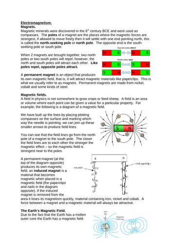 AQA GCSE Physics P7 Electromagentism complete revision notes