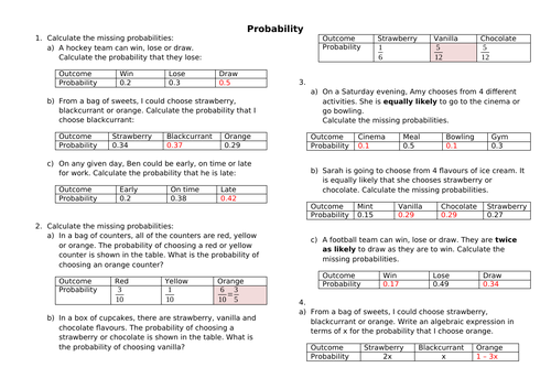 probability-of-mutually-exclusive-events-teaching-resources