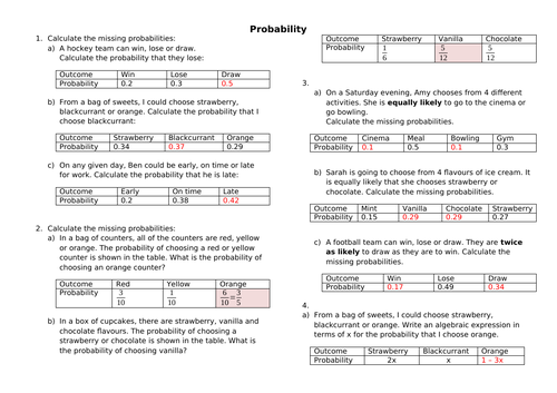 Probability of mutually exclusive events