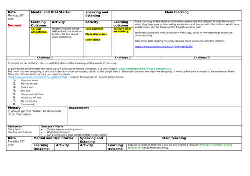 Dance recount planning