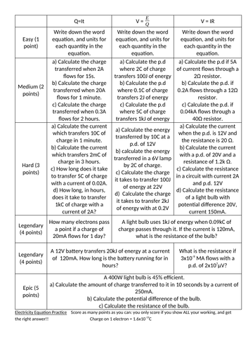 Electricity Equation Worksheet KS4