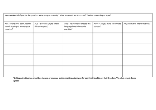 Tony Harrison - National Trust and essay question