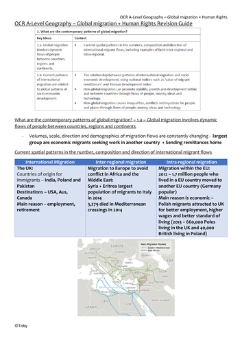 OCR A-Level Geography - Global Migration and Human Rights Revision Guide