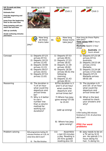 KS2 Maths Time Joey Essex working out time durations